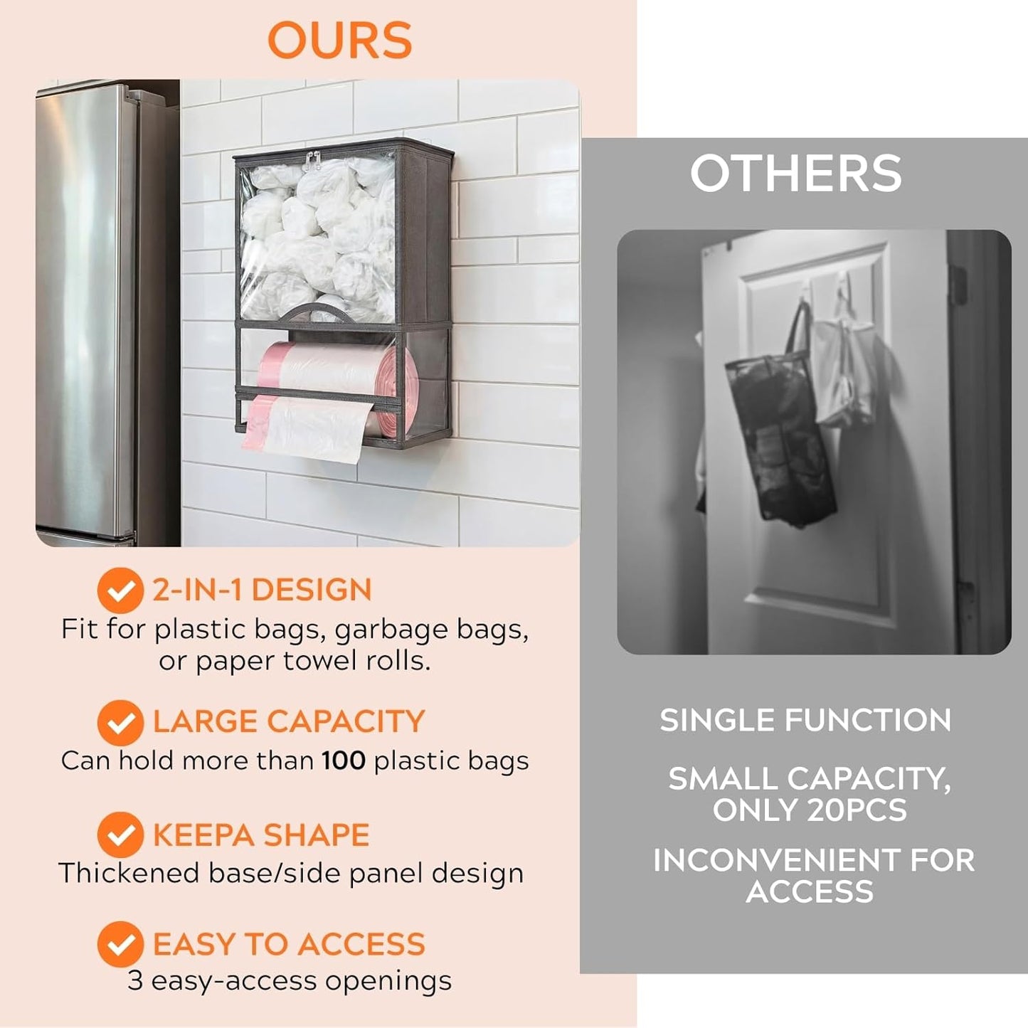 Ofiray-home Wall Mount Plastic Bag Holder - Extra Large 2 in 1 Durable Trash Bag Holder with Trash Roll Dispenser Paper Towel Roll for Home Kitchen Closet Cabinets Sink