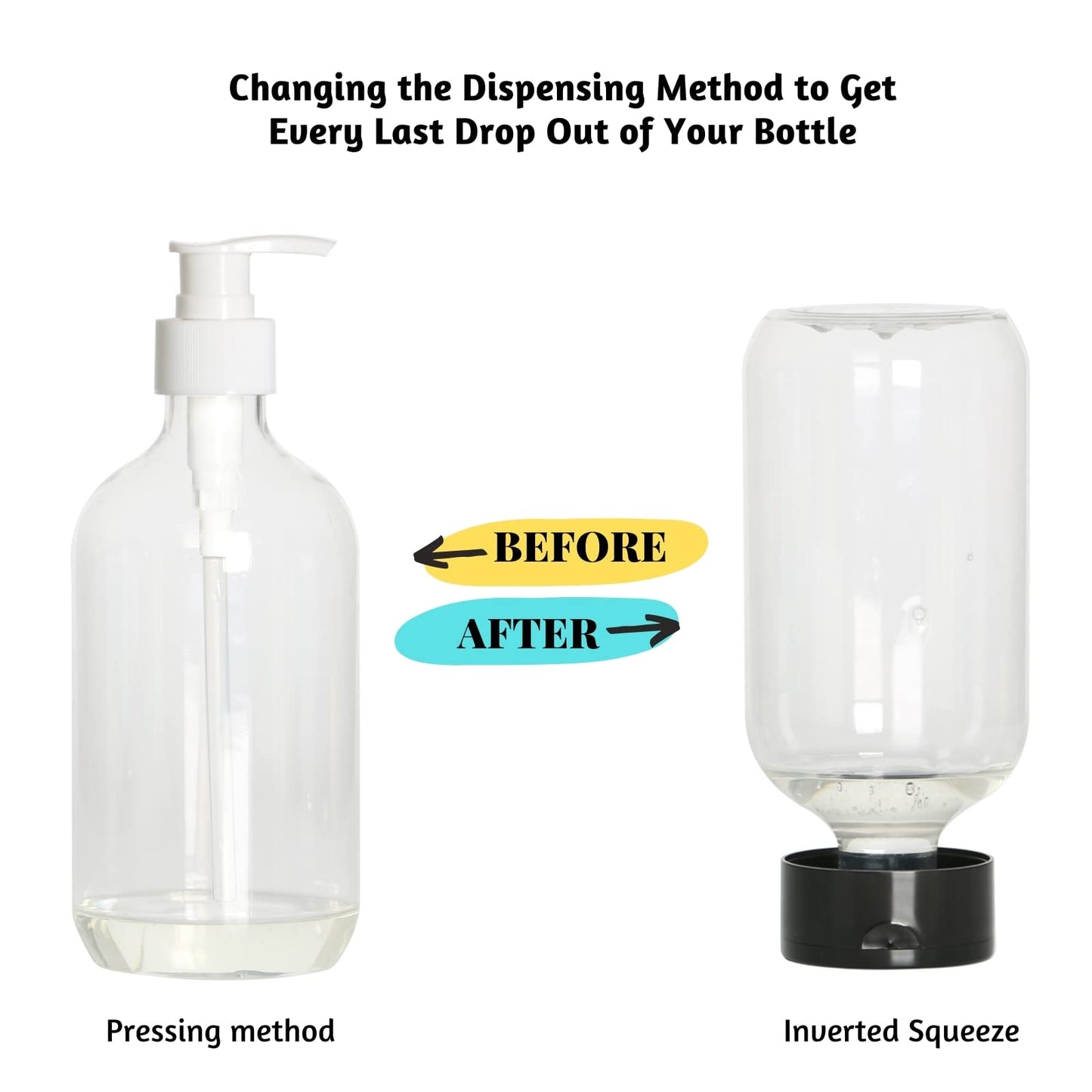 Ofiray-home Bottle Emptying Cap 28/410 Effortlessly Empty Shampoos and Lotion Bottles, Flip-Top Dispensing Caps Get Every Drop Out of Your Bottle Compatible with Aveeno, CeraVe - 3-Pack